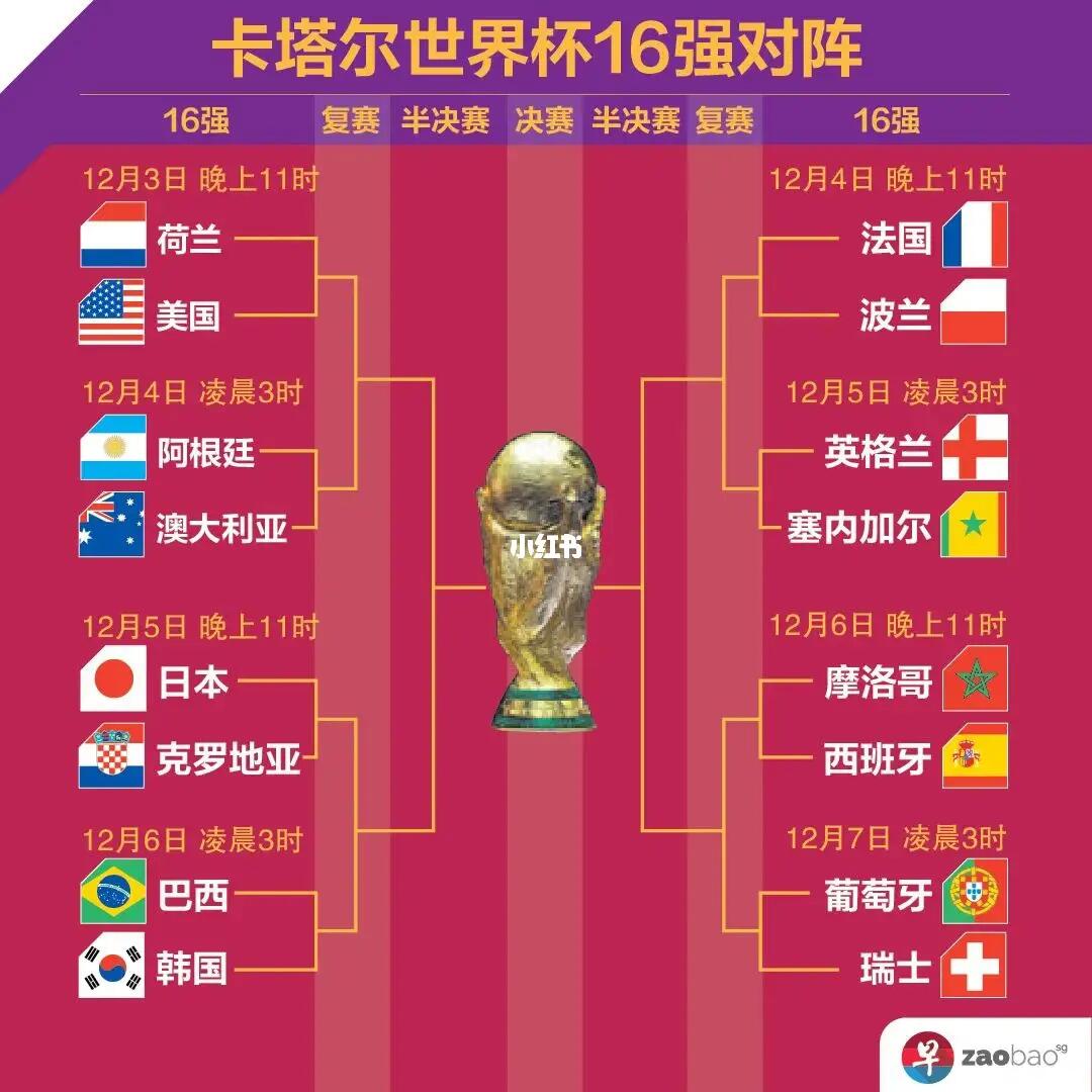 每一次转会