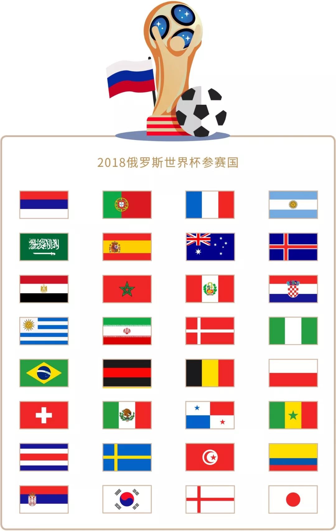 到旗杆