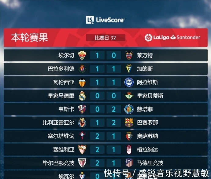 他们敲响了