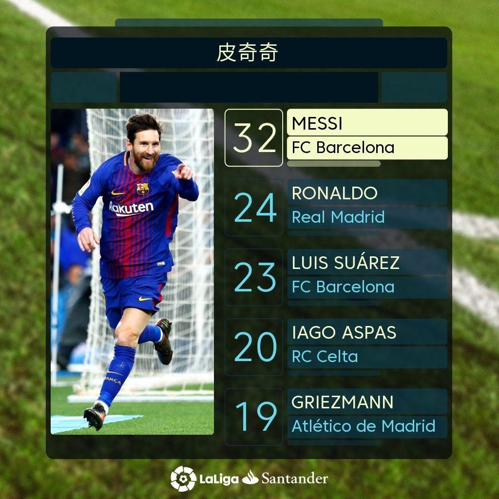 与信
