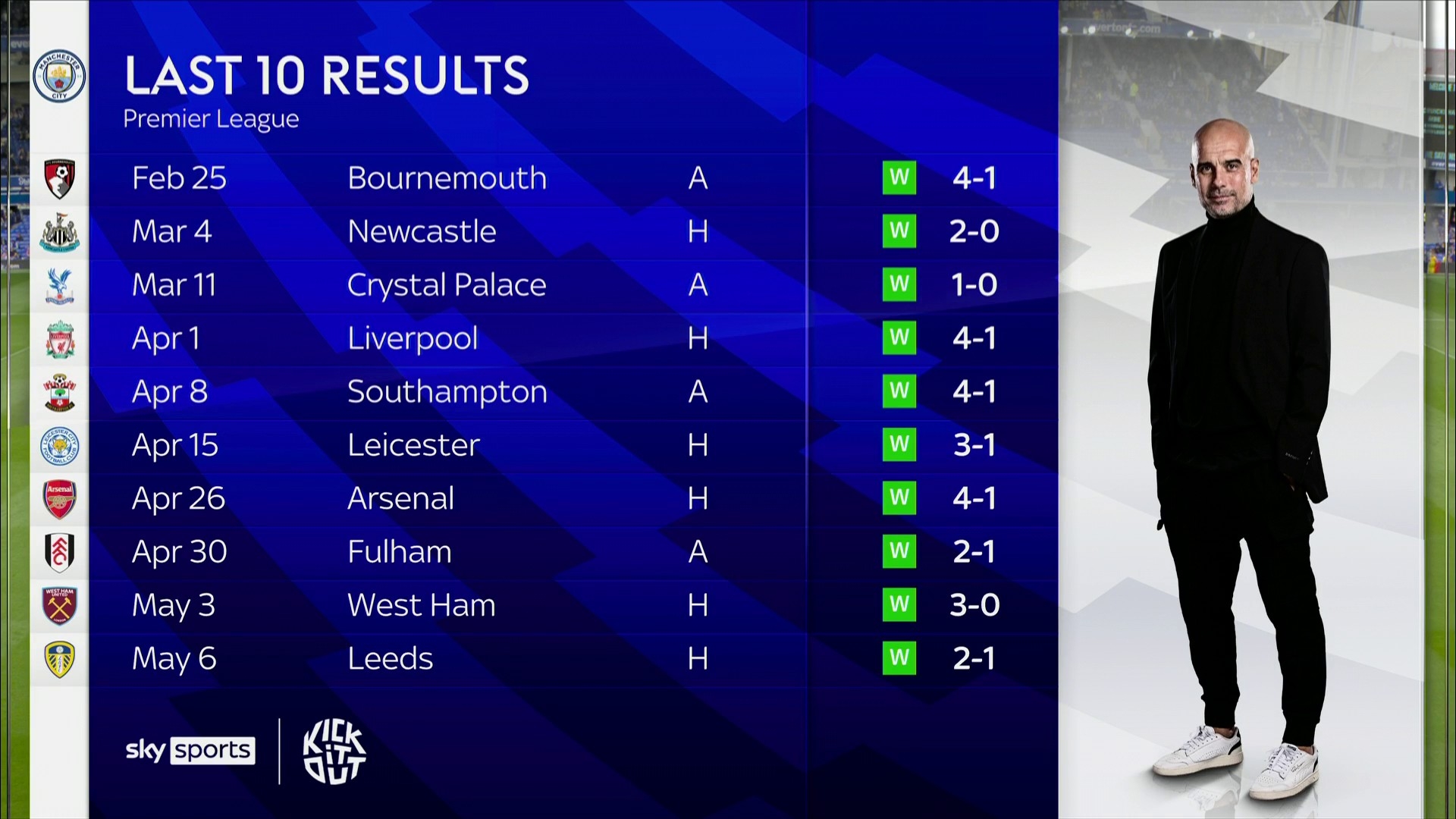 正因如此 正因如此